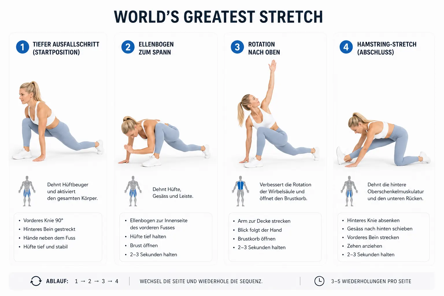 World's Greatest Stretch